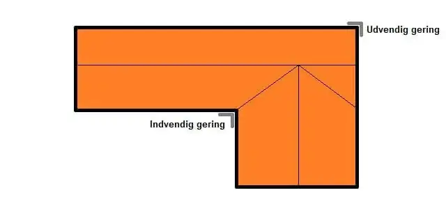 Tagrender med indvendig gering og udvendig gering