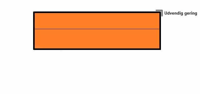 Tagrender med udvendig gering
