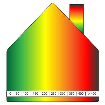 Termografi viser kundebroer